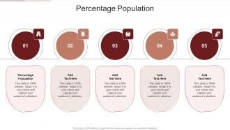 Percentage Population In Powerpoint And Google Slides Cpb