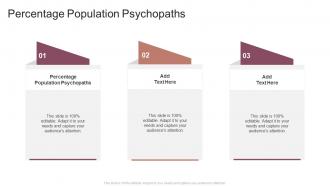 Percentage Population Psychopaths In Powerpoint And Google Slides Cpb