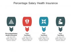 Percentage salary health insurance ppt powerpoint presentation layouts graphics example cpb