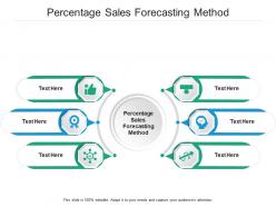 Percentage sales forecasting method ppt powerpoint presentation layouts example cpb