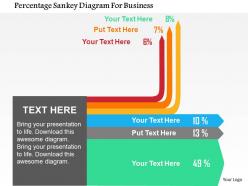 Percentage sankey diagram for business flat powerpoint design