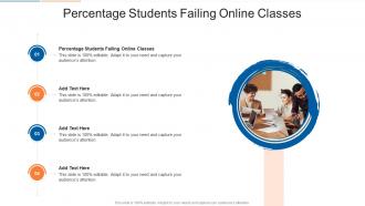 Percentage Students Failing Online Classes In Powerpoint And Google Slides Cpb