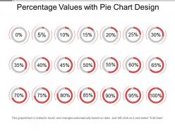Percentage values with pie chart design ppt background images