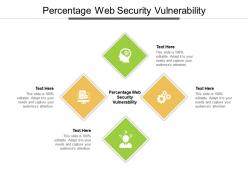 Percentage web security vulnerability ppt powerpoint presentation infographic template cpb