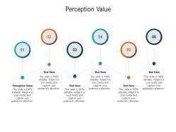 Perception value ppt powerpoint presentation inspiration rules cpb