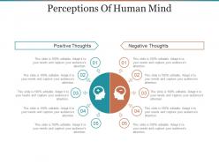 Perceptions of human mind ppt icon