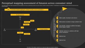 Perceptual Mapping Assessment Of Amazon Across How Amazon Generates Revenues Across Globe