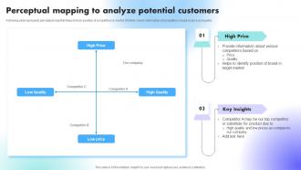 Perceptual Mapping To Analyze Potential Customers Understanding Factors Affecting