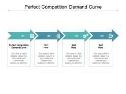 Perfect competition demand curve ppt powerpoint presentation file slides cpb