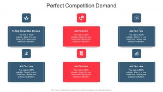 Perfect Competition Demand In Powerpoint And Google Slides Cpb
