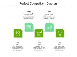 Perfect competition diagram ppt powerpoint presentation outline layout cpb
