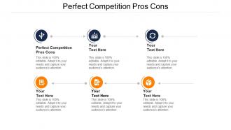 Perfect competition pros cons ppt powerpoint presentation outline picture cpb