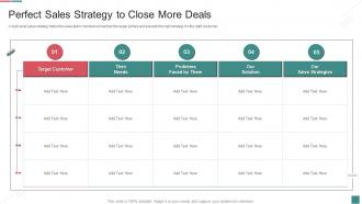 Perfect Sales Strategy To Close More Deals Guide To B2c Digital Marketing Activities