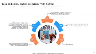 Perfect Synergy Between Humans And Robots Powerpoint Presentation Slides Slides Customizable