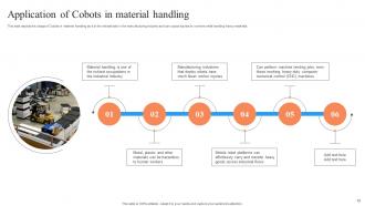 Perfect Synergy Between Humans And Robots Powerpoint Presentation Slides Content Ready Customizable