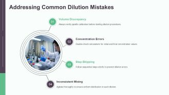 Perform Accurate Serial Dilution In Chemistry PPT Graphics AT Multipurpose Attractive