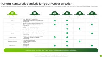 Perform Comparative Analysis For Green Vendor Selection Executing Green Marketing Mkt Ss V