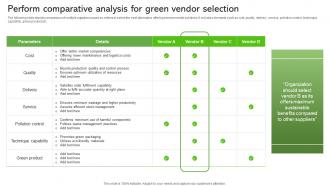 Perform Comparative Analysis For Green Vendor Selection Sustainable Supply Chain MKT SS V