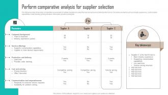 Perform Comparative Analysis For Supplier Selection Implementing Latest Manufacturing Strategy SS V