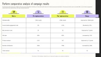 Perform Comparative Analysis Of Campaign Results Implementing Integrated Marketing MKT SS