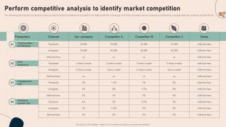 Perform Competitive Analysis To Effective Real Time Marketing Guidelines MKT SS V