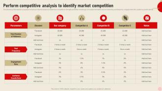 Perform Competitive Analysis To Identify Integrating Real Time Marketing MKT SS V