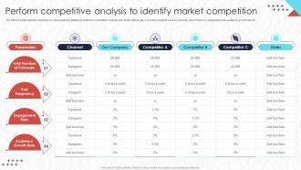 Perform Competitive Analysis To Identify Market Real Time Marketing MKT SS V