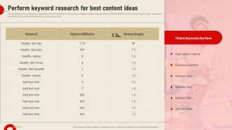 Perform Keyword Research For Best Content Ideas Integrating Real Time Marketing MKT SS V