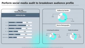 Perform Social Media Audit To Breakdown Audience Profile Macro VS Micromarketing Strategies MKT SS V