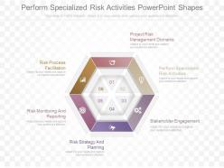 Perform specialized risk activities powerpoint shapes