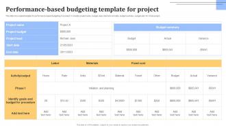 Performance-Based Budgeting Template For Project
