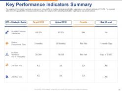 Performance accountability powerpoint presentation slides