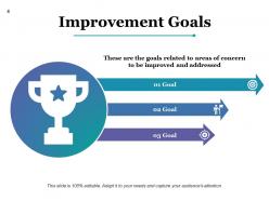 Performance action plan powerpoint presentation slides