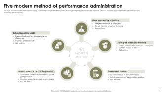 Performance Administration Powerpoint Ppt Template Bundles Impactful Idea