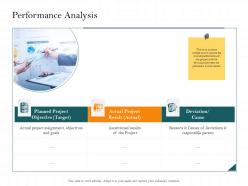 Performance Analysis Ascertained Results Ppt Powerpoint Presentation Pictures Image