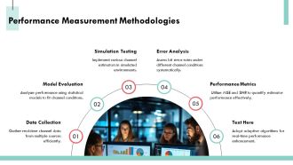 Performance Analysis Of Channel Estimation Methods PPT Summary AT Adaptable Unique