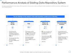 Performance Analysis Of Existing Data Repository Expansion And Optimization