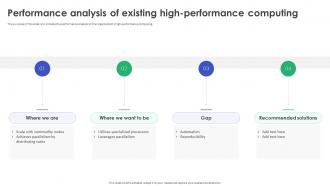 Performance Analysis Of Existing High Performance Computing Implementation