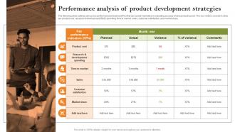 Performance Analysis Of Product Development Growth Strategies To Successfully Expand Strategy SS