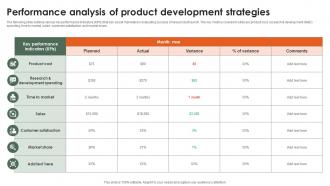 Performance Analysis Of Product Development Strategies Startup Growth Strategy For Rapid Strategy SS V