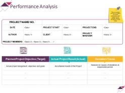 Performance analysis powerpoint slide designs