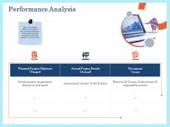 Performance Analysis Result Ppt Powerpoint Presentation Pictures Samples