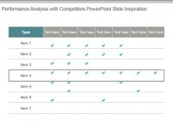 Performance analysis with competitors powerpoint slide inspiration