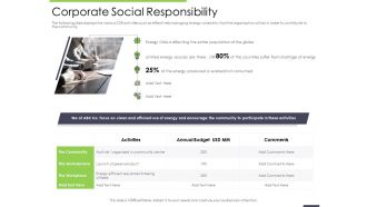 Performance and accountability report corporate social responsibility consumed ppts ides
