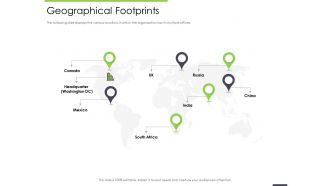 Performance and accountability report geographical footprints headquarter ppts shows