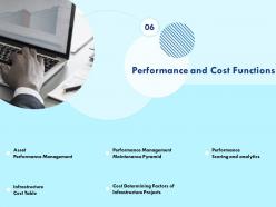 Performance and cost functions analytics ppt powerpoint presentation file good