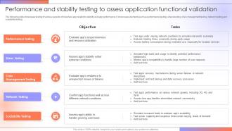 Performance And Stability Testing To Step By Step Guide For Creating A Mobile Rideshare App