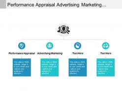 Performance appraisal advertising marketing financial analysis report affiliate marketing cpb