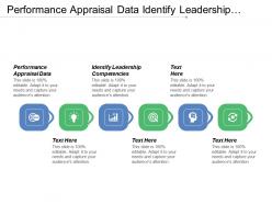 Performance appraisal data identify leadership competencies assessment employees