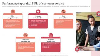 Performance Appraisal KPI Powerpoint Ppt Template Bundles Images Editable